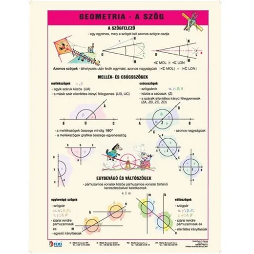 Učebná pomôcka, A4, STIEFEL "Geometria - uhol - Geometria -a szög" - výrobokv MJ
