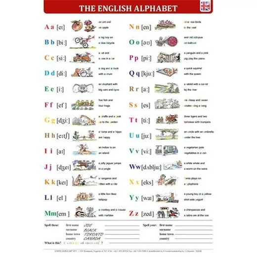 Študentská pomôcka, A3, STIEFEL "The English Alphabet/Great-Britain"