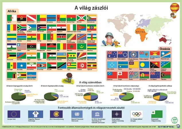 Podložka na stôl, obojstranná, A3, STIEFEL "Világ zászlói - Vlajky sveta" - výrobok v MJ 2
