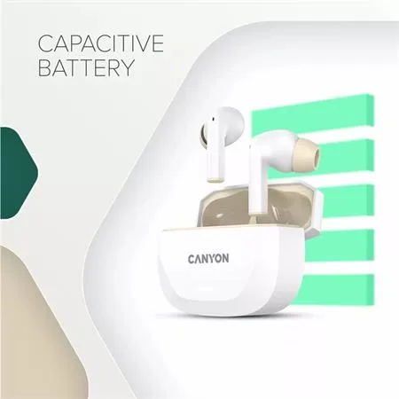 Slúchadlá, TWS bezdrôtové, Bluetooth 5.4, CANYON „Hexagon 7“, bielo-béžové 5