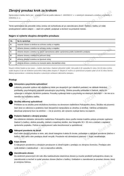 Kompletný balík: vybavenie zbrojného preukazu — PDF na stiahnutie
